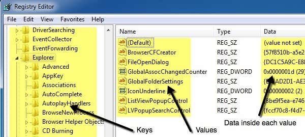 Hướng dẫn cơ bản để sao lưu và khôi phục sổ đăng ký Windows 1 giá trị khóa đăng ký