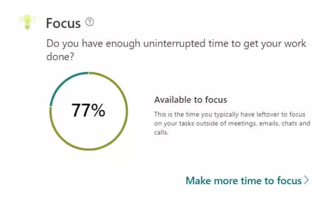 Cách bật Chế độ tối trong Microsoft Outlook (Windows, Mac và Mobile) - Help Desk Geek Hình ảnh Bảng điều khiển MyAnalytics 3