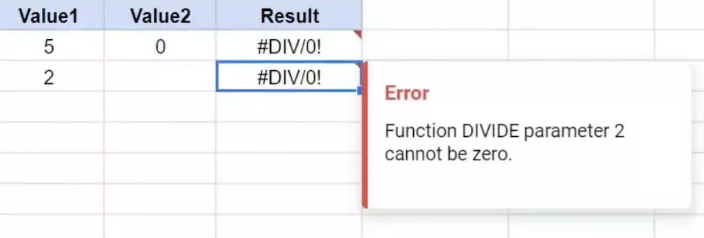 Cách khắc phục lỗi phân tích công thức của Google Sheets 14 #DIV/0! Hình ảnh lỗi